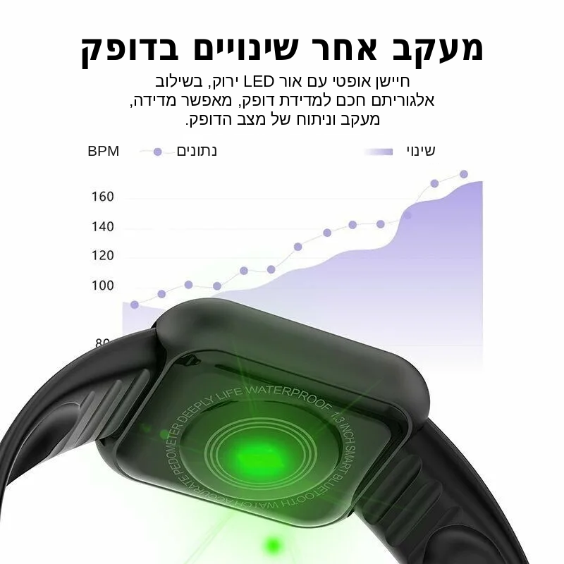 שעון חכם - מבית Manur